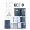 Portefeuille COTIDI 3 volets anti RFID en cuir CC3802 bleu marine