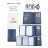Portefeuille COTIDI 3 volets anti RFID en cuir CC3881 bleu marine