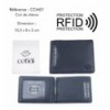 Porte billet COTIDI anti RFID en cuir CCM01 noir
